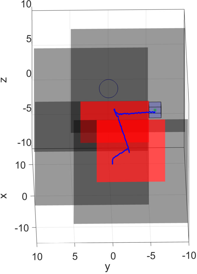 Figure 462